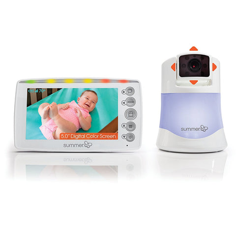 5" Panorama Video Baby Monitor