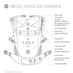 Photo 7 Beco Toddler Carrier