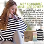 Photo 6 Carseat Canopy - Breastfeeding Nursing Cover