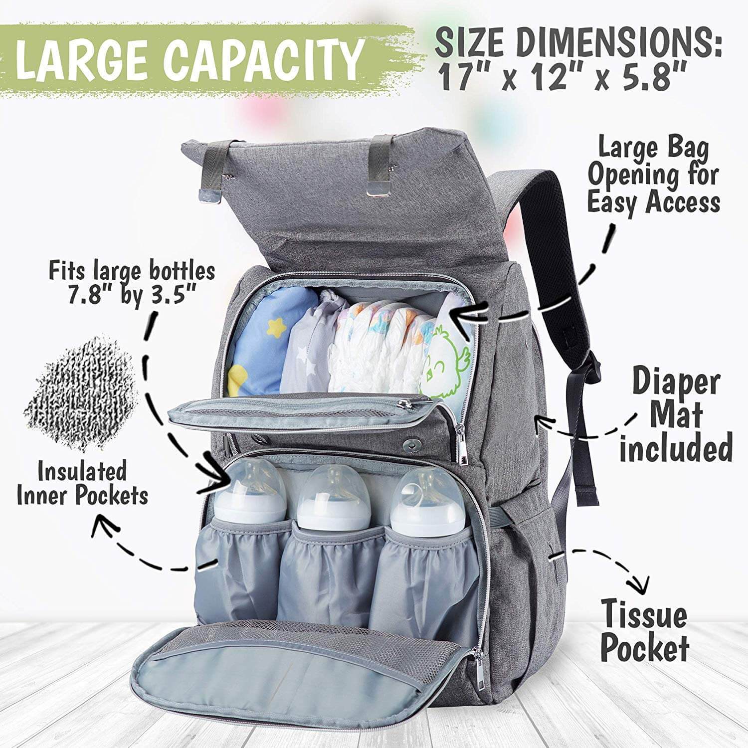 KeaBabies Diaper Bag Backpack, Waterproof Multi Function Baby Travel Bags (Navy Blue)